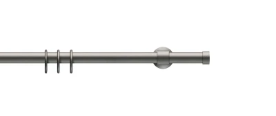 Basis